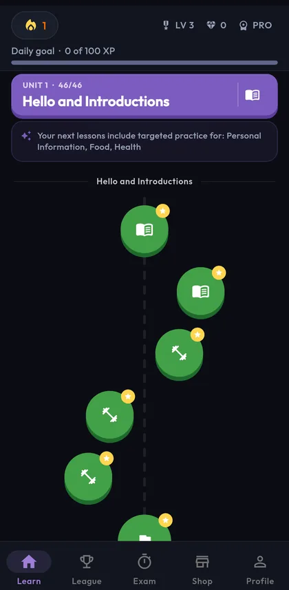 Whatever the mock exam finds weak, the course turns into targeted review and places inside your next lessons — automatically.